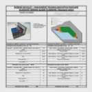 Klasika versus Alsan Flashing